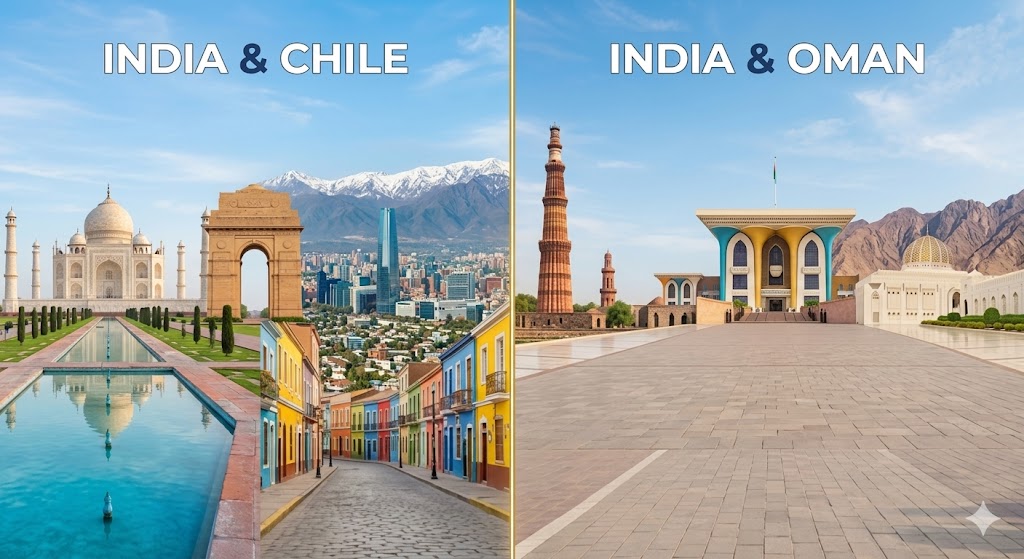India -Oman and India-Chili